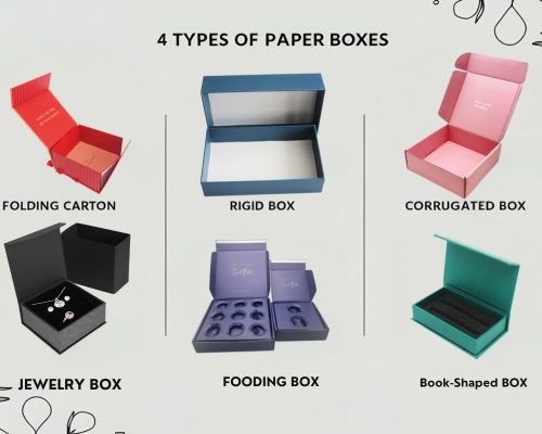 4-type-boxes