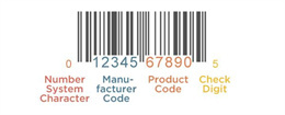 barcode