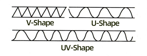 corrugated-paper-shape