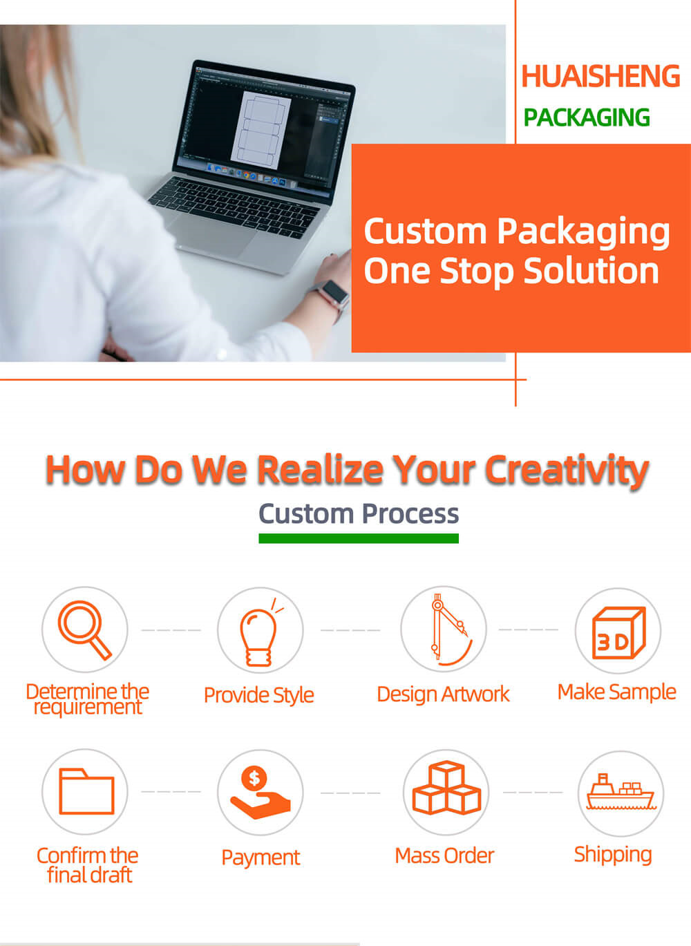 custom-packaging-box-process-s_1