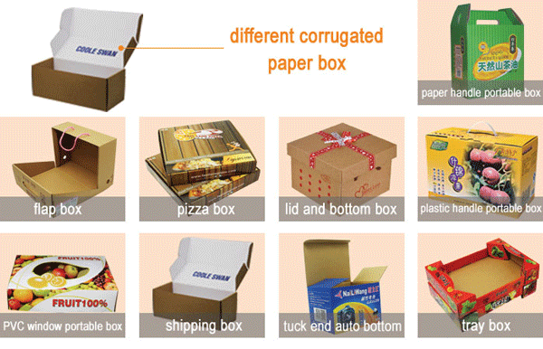 what-is-shipping-mailing-box